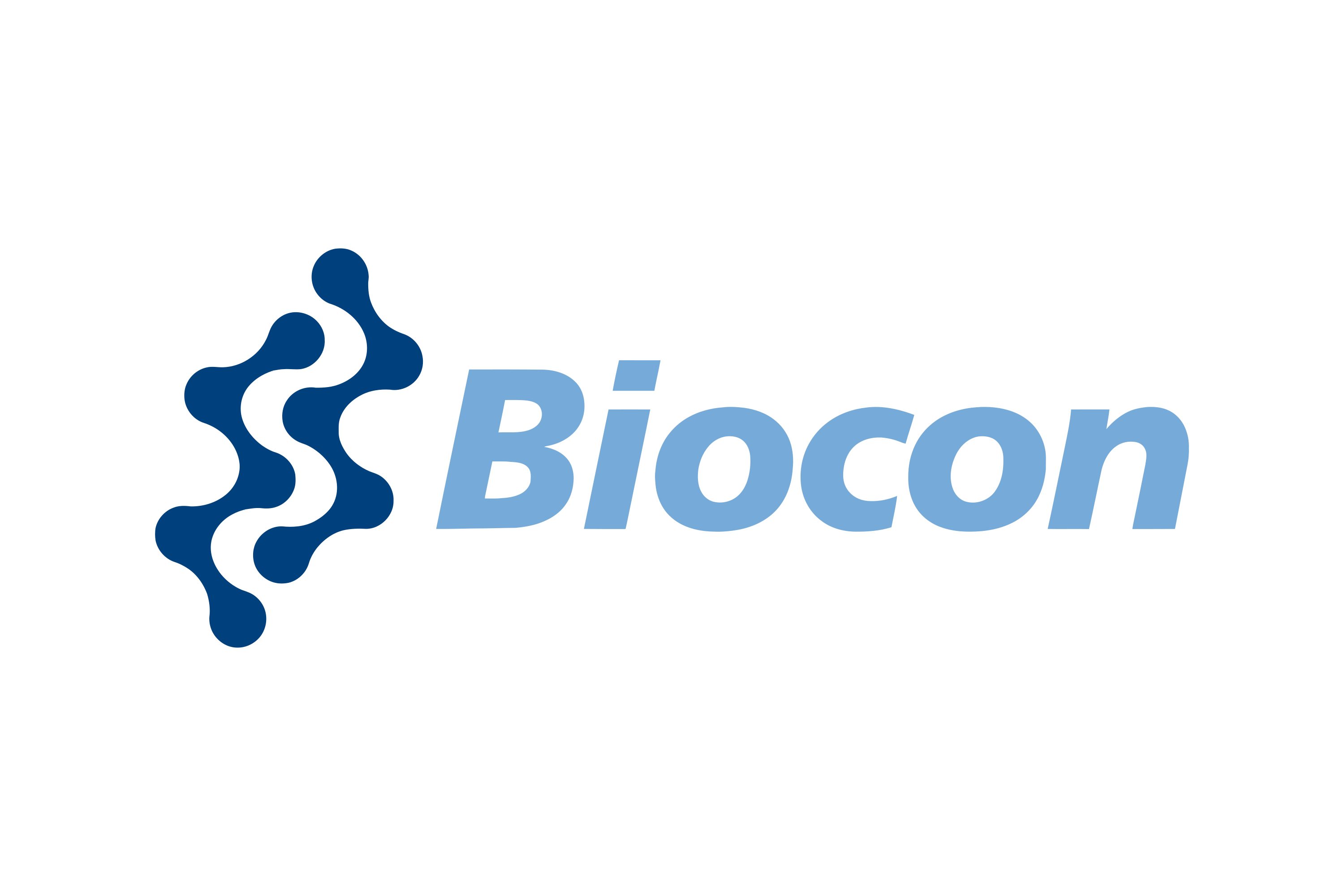 Biocon
