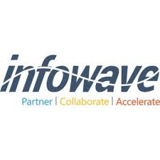 InfoWave Systems