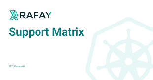 SupportMatrix
