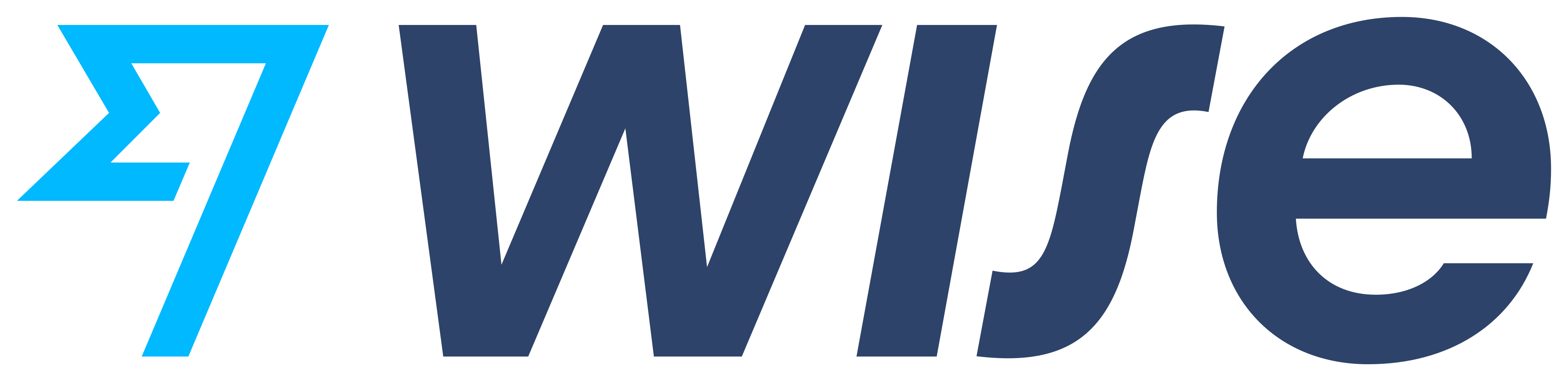 Wise (TransferWise)