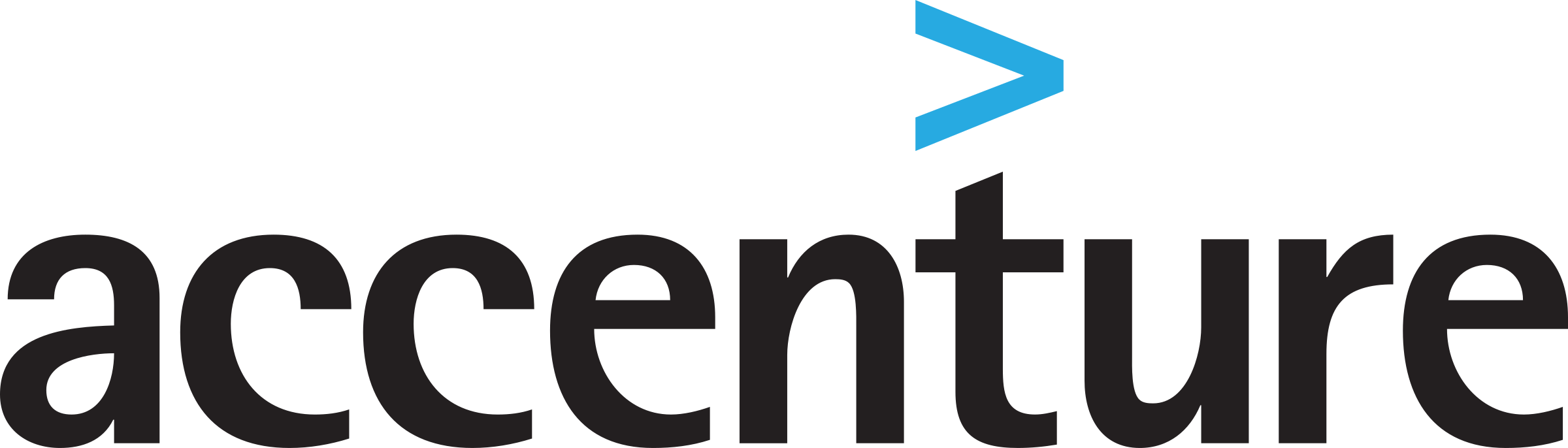 Accenture Operations