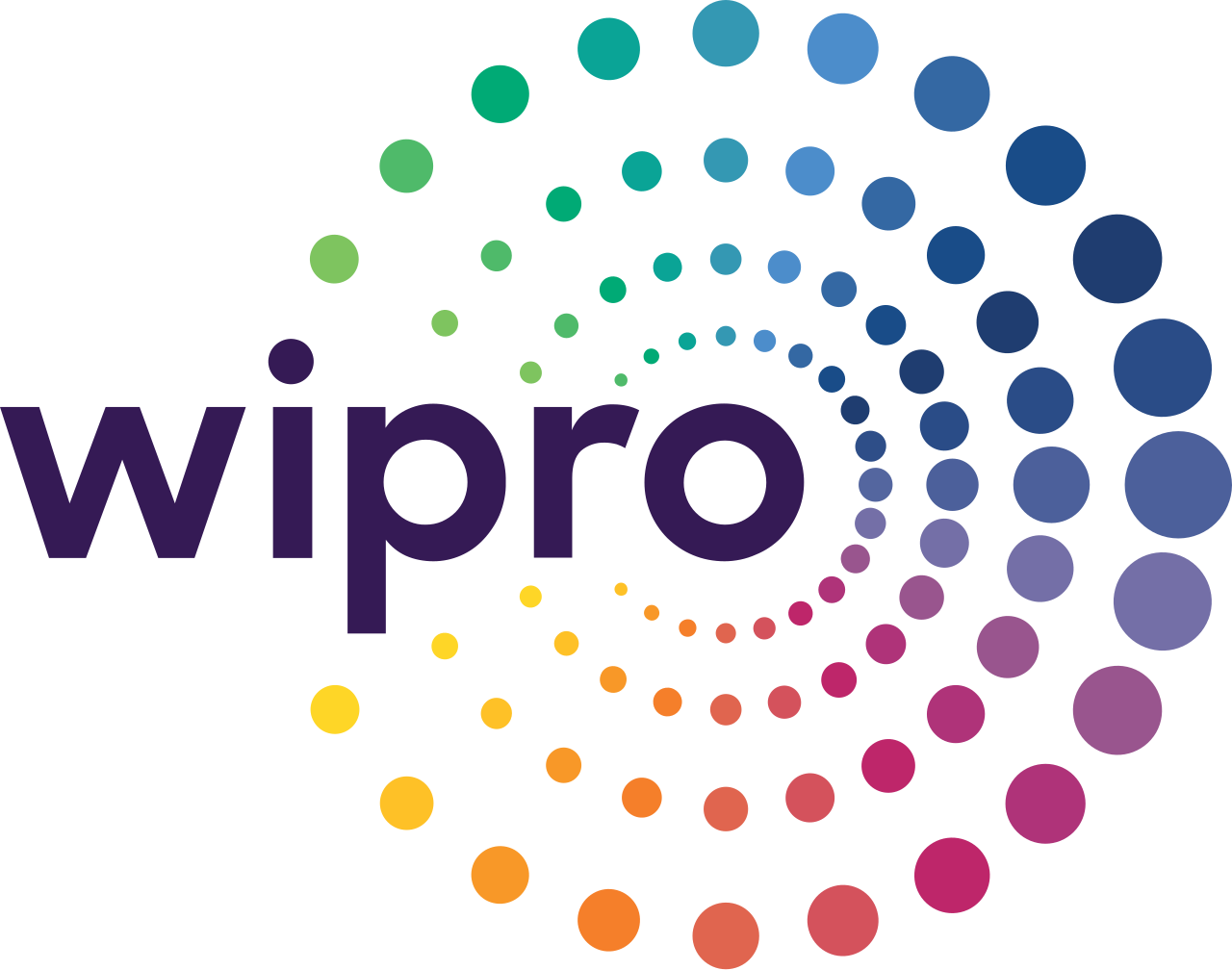 Wipro BPS